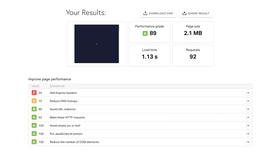 Site speed test